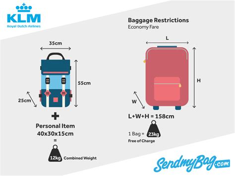 klm accessory bag size.